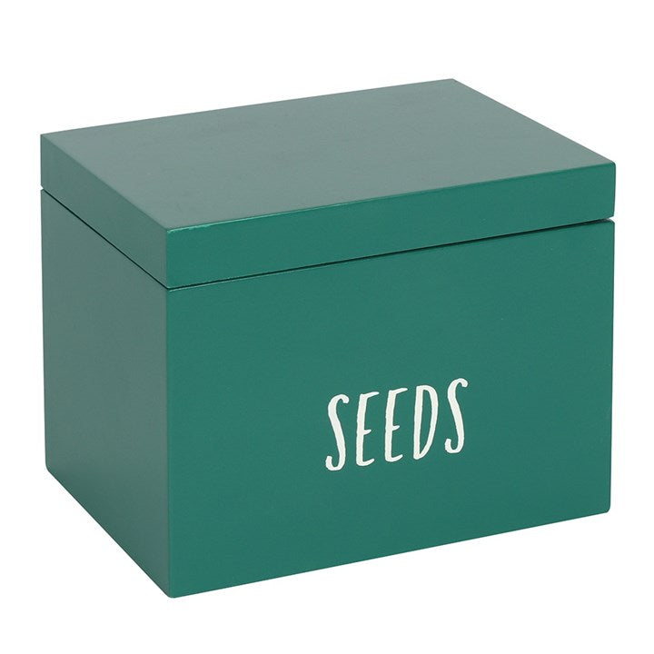 Green box labeled 'SEEDS' on a white background